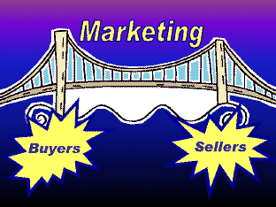 Marketing connects buyers and sellers